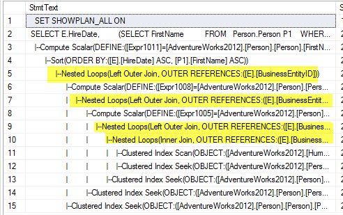 Subquery versus Inner Join Query Plan