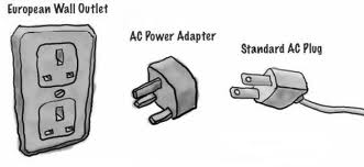 Adapter pattern article image