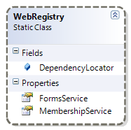 WebRegistryClass.gif