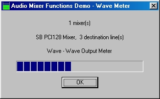 Wave Meter