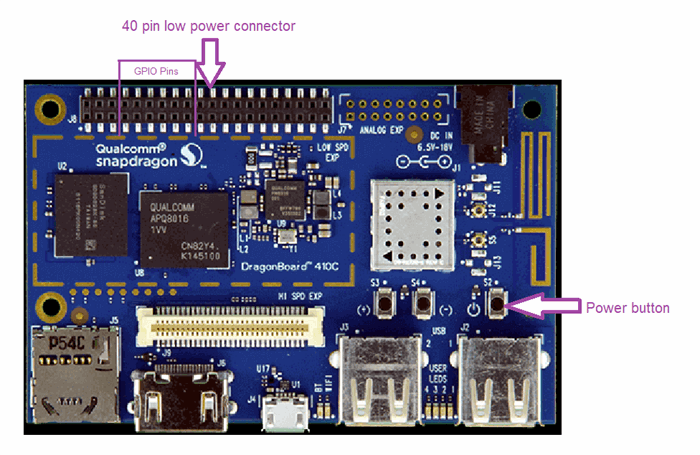 image of DragonBoard 410C from top.
