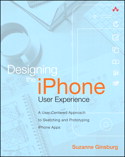 iPhone-User-Experience.jpg