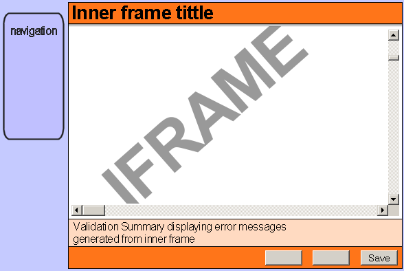 Example of html page with IFrame. The .aspx page in the IFrame writes controls in it's parent