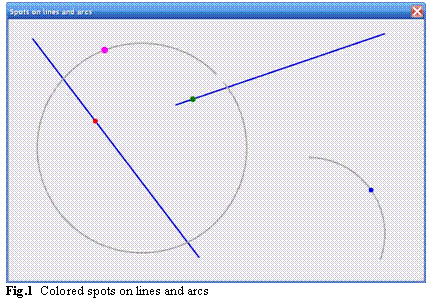 Text Box:  
Fig.1  Colored spots on lines and arcs
