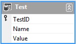 Test data table