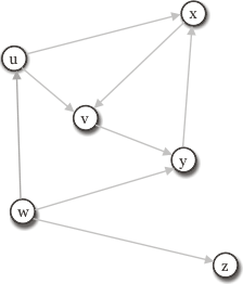 Screenshot - dfs_graph.gif