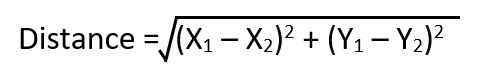 length of line formula