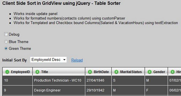 Client Side Sort in GridView using jQuery - Table Sorter