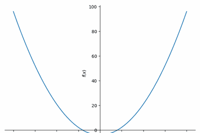 Let's Code that Wicked Cool Calculator