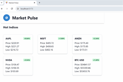 Building a Real-Time Stock Price Tracker with .NET 8 GraphQL and React: Market Pulse