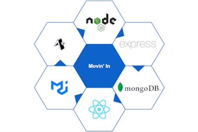 Thumbnail for Movin' In - Rental Property Management Platform with Mobile App