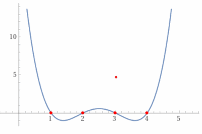 Thumbnail for Fast and Stable Polynomial Root Finders - Part One