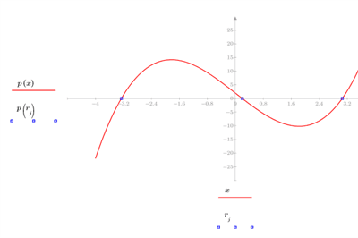 Thumbnail for Fast and Stable Polynomial Root Finders - Part Two