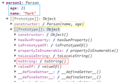 Thumbnail for JavaScript – Prototypal Inheritance – Illustrated