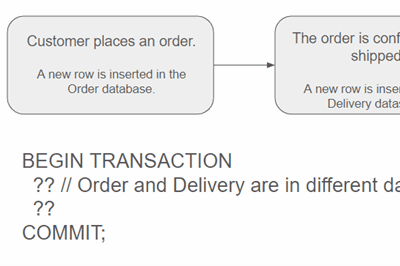 Thumbnail for Implementing Distributed Transactions with the Saga Pattern on Azure
