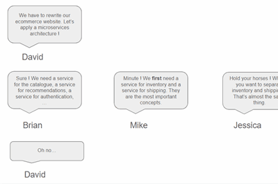 Thumbnail for Understanding CQRS Architecture