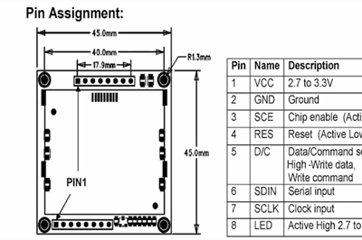 Thumbnail for Interfacing Nokia 3510i and 5110 LCD with PIC Microcontroller