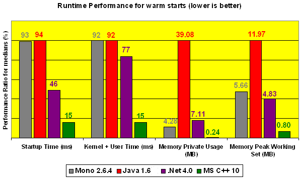 graphs.PNG