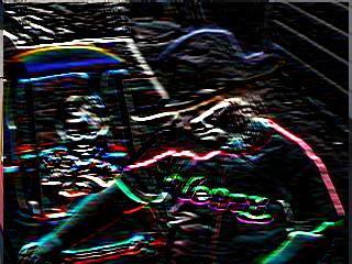 Horizontal Edge Detection