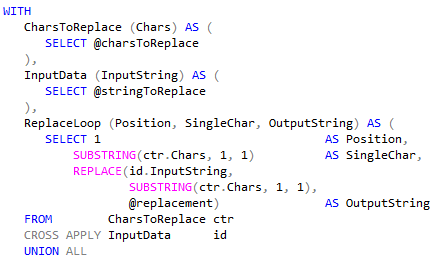 Thumbnail for Small function to replace characters with SQL Server
