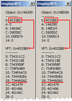 VFT of 2 instances of same class.
